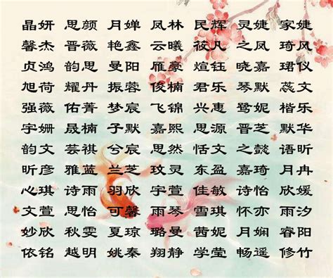 名子 名字|高雅有诗意的女生名字（156个最新）